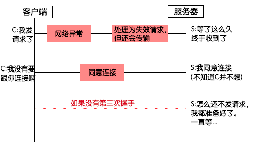 图片来源网络,侵删