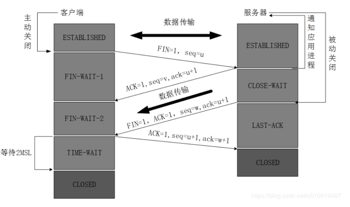 图片来源网络,侵删