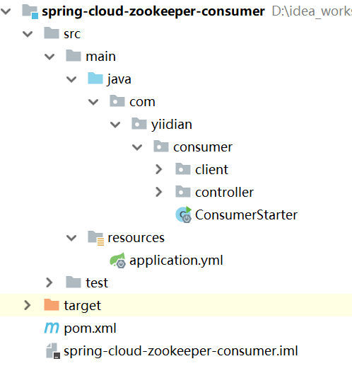 Spring cloud zookeeper on sale example