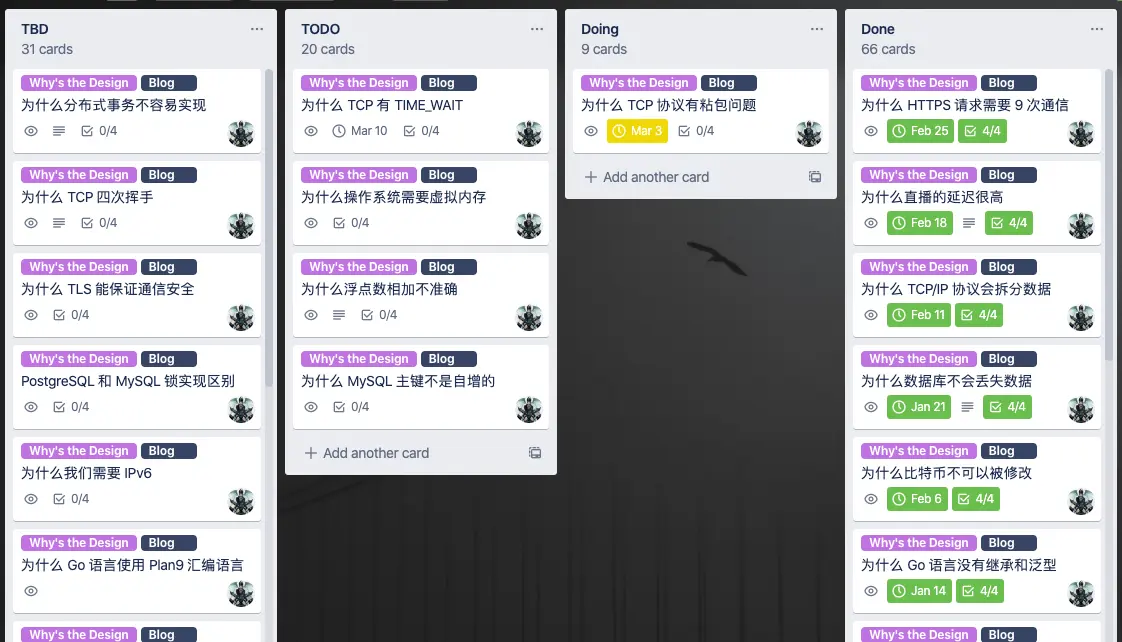 lists