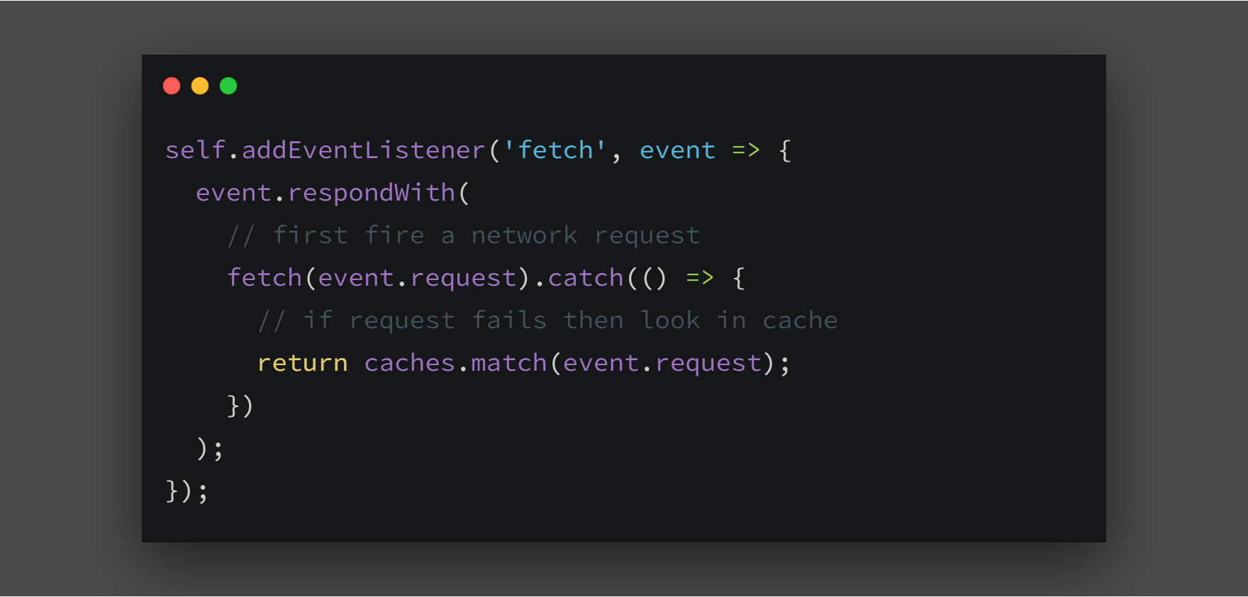 网络优先，若获取失败则回退到缓存获取