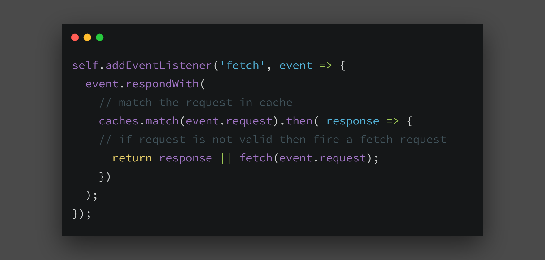缓存优先，若无缓存则回退到网络