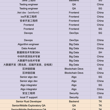 ditclear于2020-03-05 21:32发布的图片