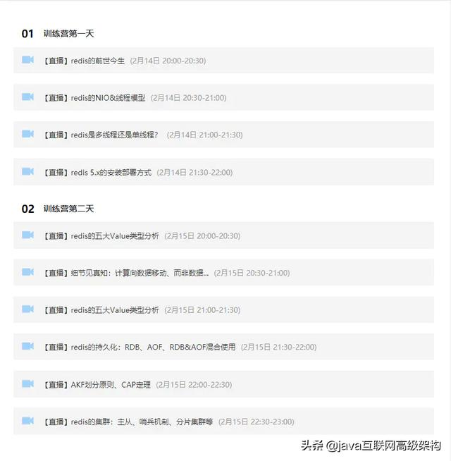 Github中java语言中收获最多star的前十个项目