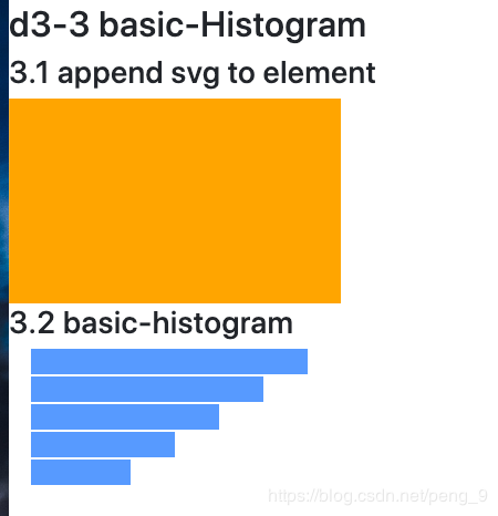 basic-histogram