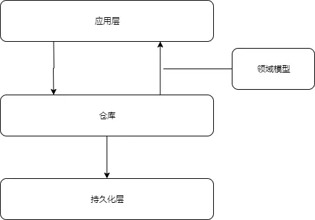 3bCB40.png
