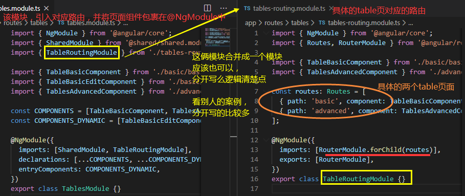 具体页面模块