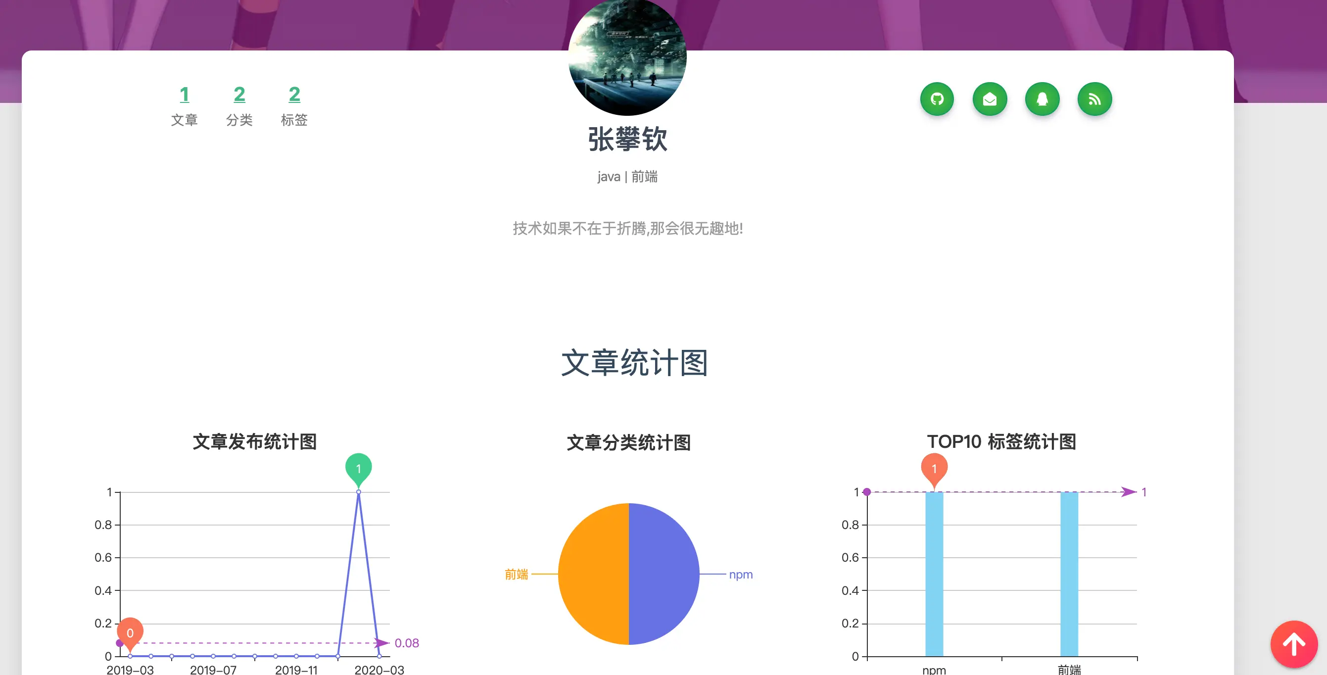 image-20200307121049901