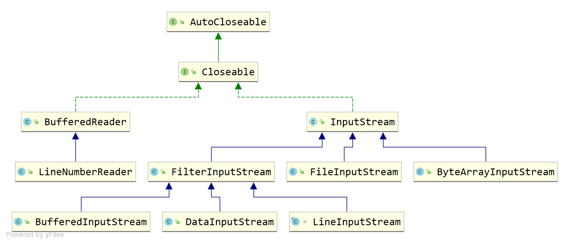 image-20200306221314640