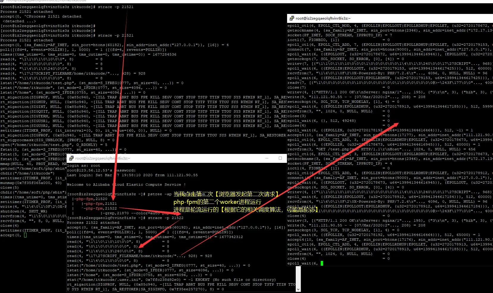 FPM 架构下运行一个 PHP 文件后 nginx 如何与 PHP-FPM 进程管理器进行交互的 [硬核跟踪数据交互]