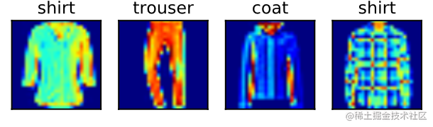 Here's how to use PyTorch for image classification - Moment For Technology