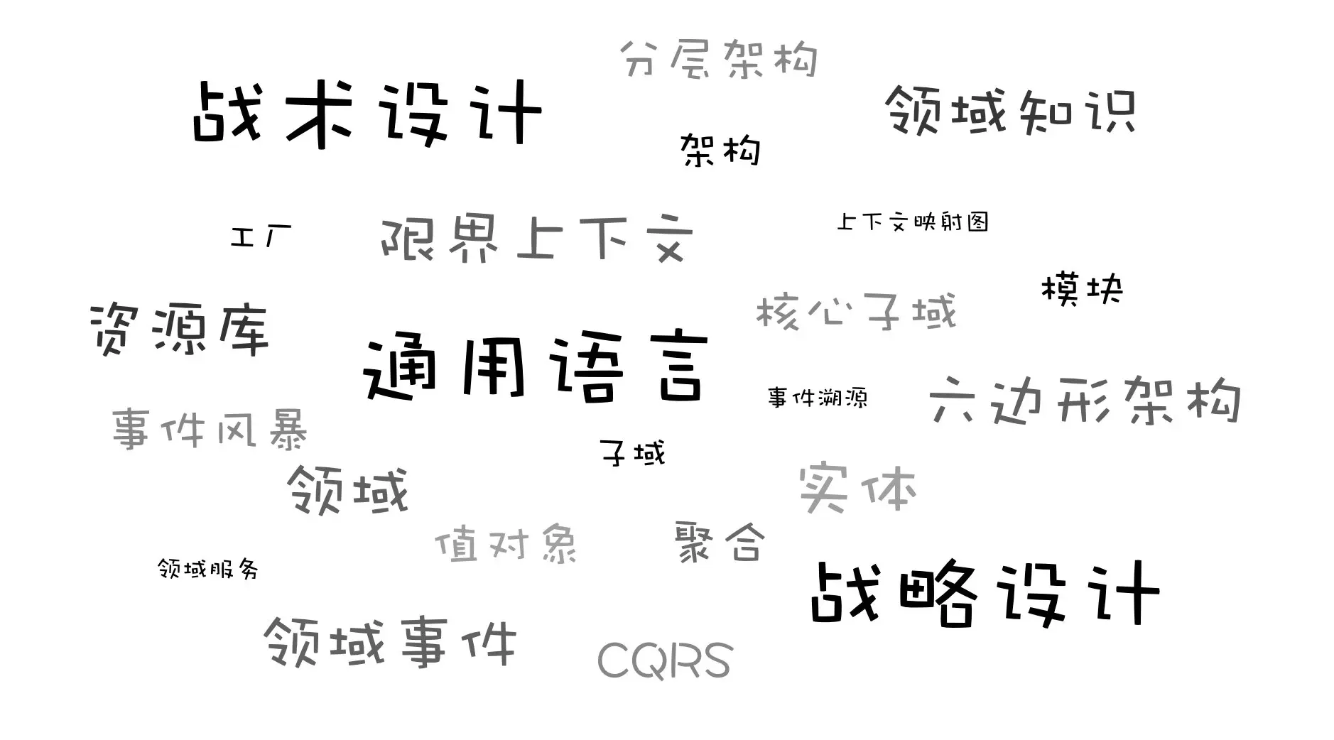 DDD中的概念
