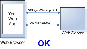 !\[XurRR\](/Users/gaoce/Downloads/XurRR.gif)