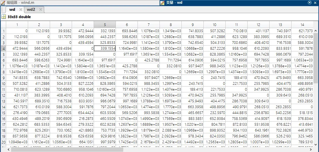 球面距离空间权重矩阵