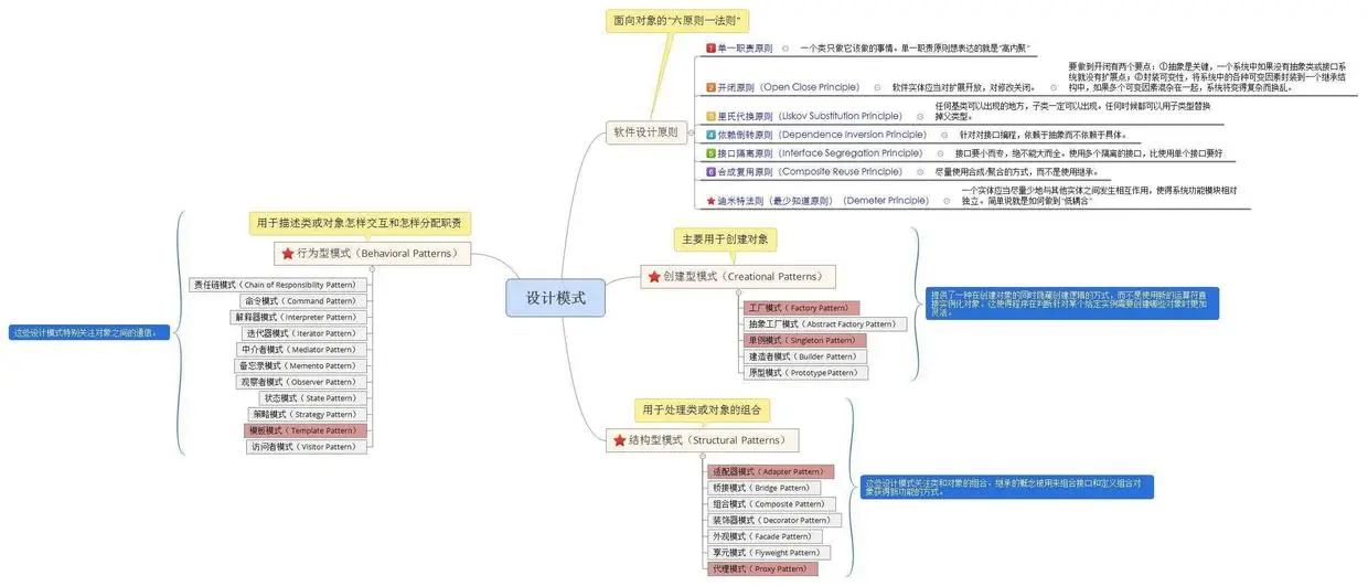 图片来自百度搜索