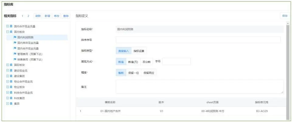 自定义数据指标库