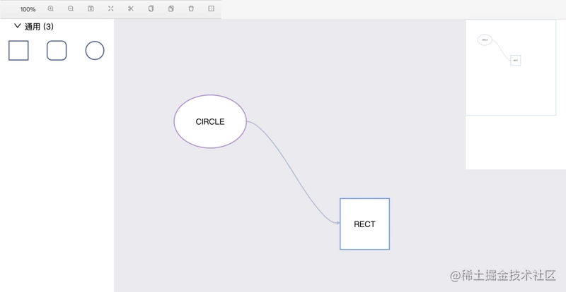 How to implement a lightweight visual canvas engine - Moment For Technology
