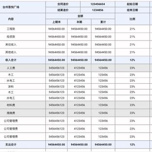 FengUoy于2020-03-09 21:02发布的图片