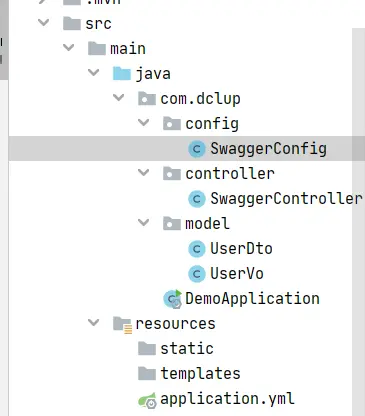 Swagger2Demo目录结构.png