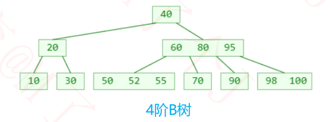 image-20200329181956711