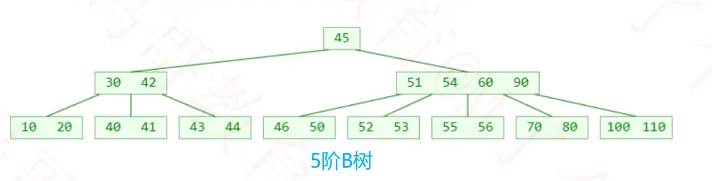 image-20200329182931511