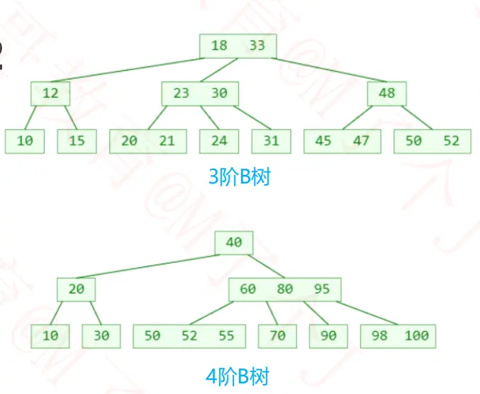 image-20200329183811307