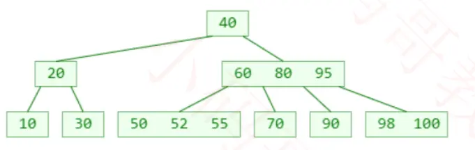 image-20200329184658180