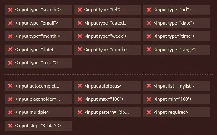 IE9对HTML5表单的支持