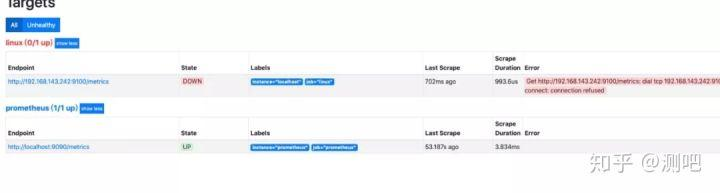 干货|利用 Prometheus 监控测试服务器集群实践详解