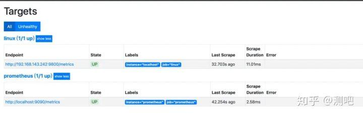 干货|利用 Prometheus 监控测试服务器集群实践详解