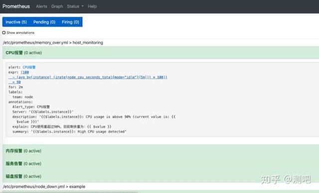 干货|利用 Prometheus 监控测试服务器集群实践详解
