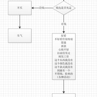傻梦兽于2020-04-01 12:00发布的图片