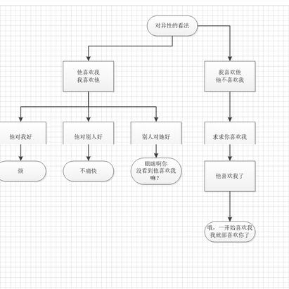 傻梦兽于2020-04-01 12:00发布的图片