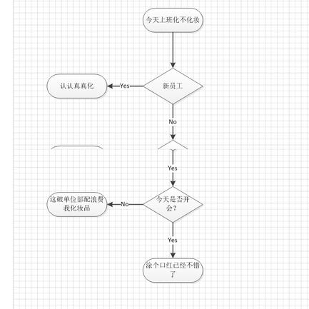 傻梦兽于2020-04-01 12:00发布的图片