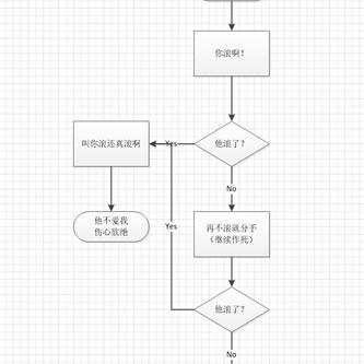 傻梦兽于2020-04-01 12:00发布的图片