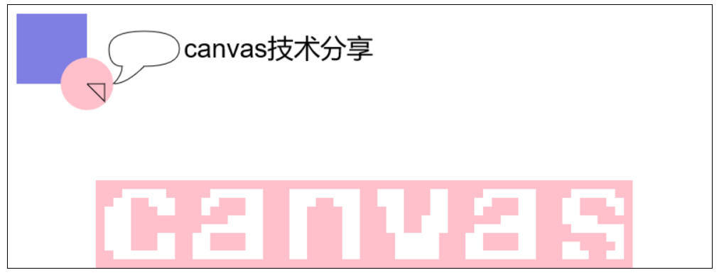 canvas组合示例