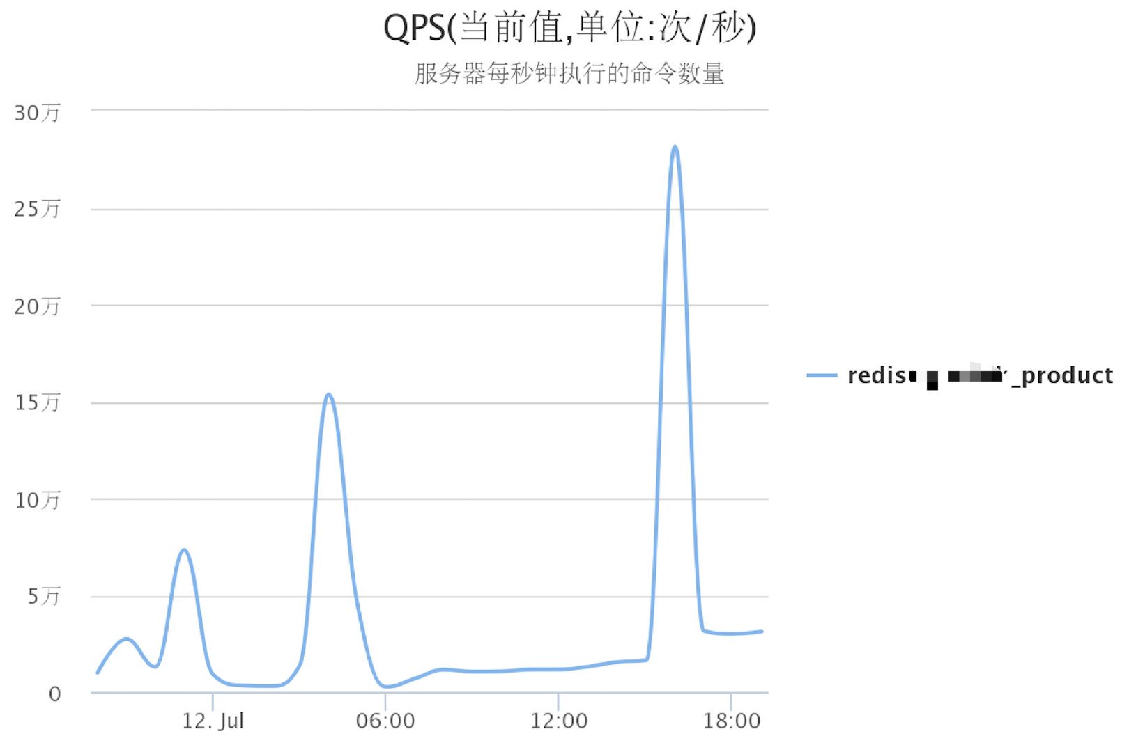 image-20190812203402366