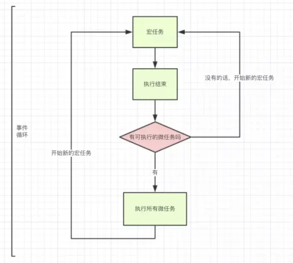 image-20200401142428435