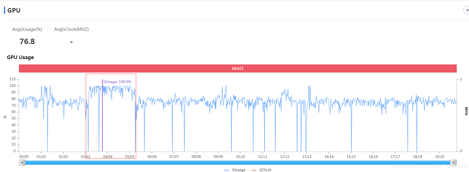 å¨è¿éæå¥å¾çæè¿°
