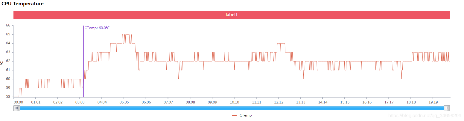å¨è¿éæå¥å¾çæè¿°
