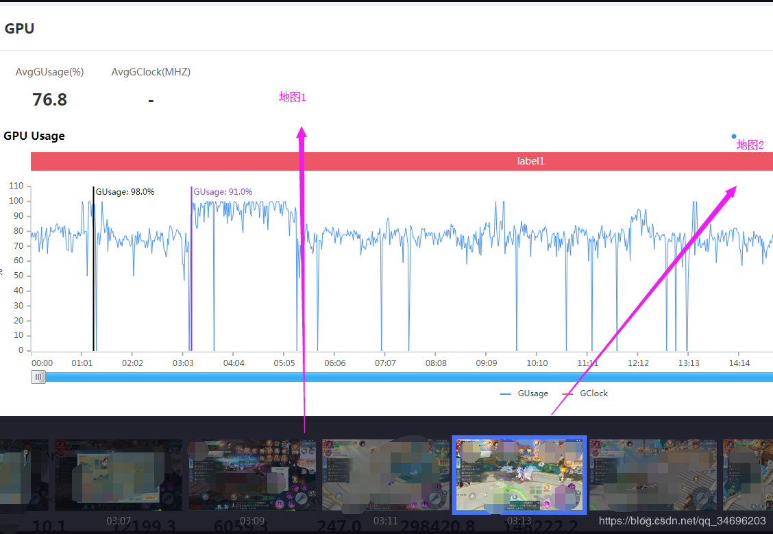 å¨è¿éæå¥å¾çæè¿°