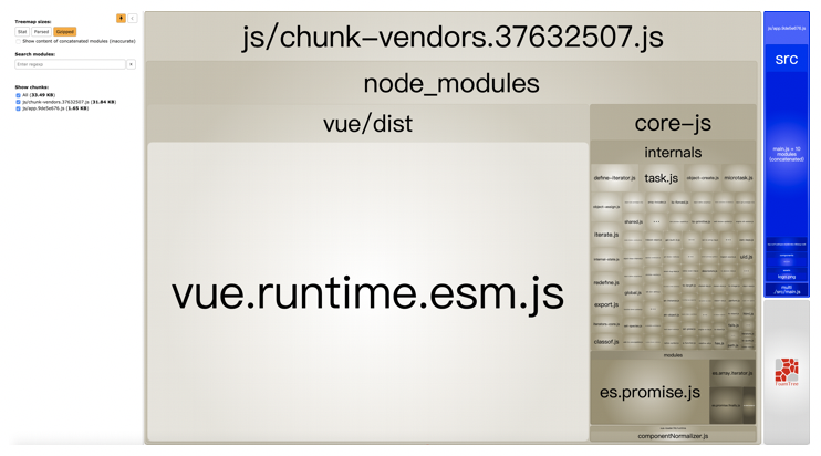 bundle-report