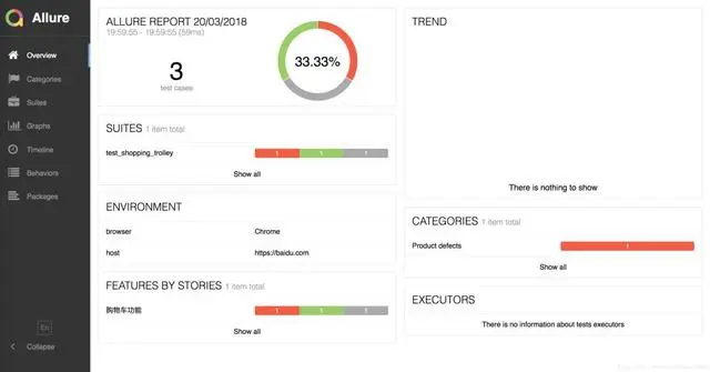 用 Pytest+Allure 生成漂亮的 HTML 图形化测试报告