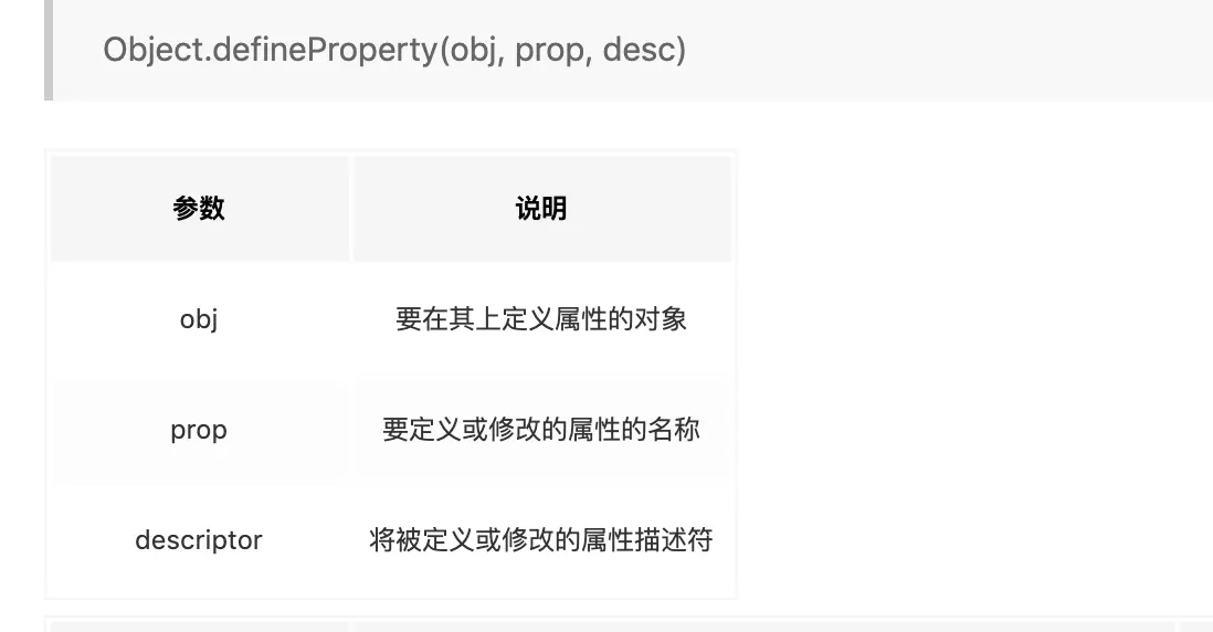 'Object.defineProperty定义'