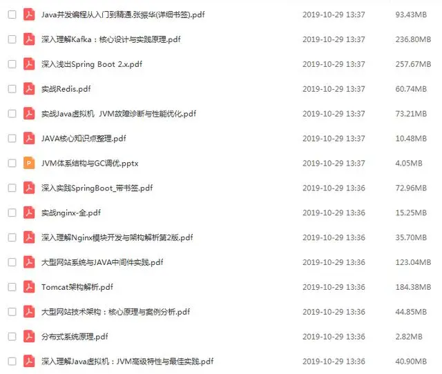 面试阿里太难了！二本毕业、两年crud经验，侥幸通过面试定级P6