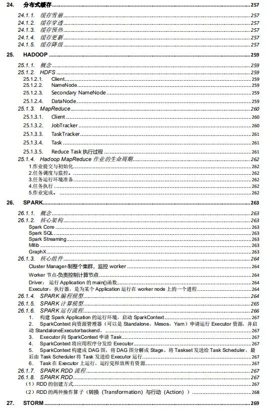 那些靠着crud“横行”IT圈的人，后来都怎样了？