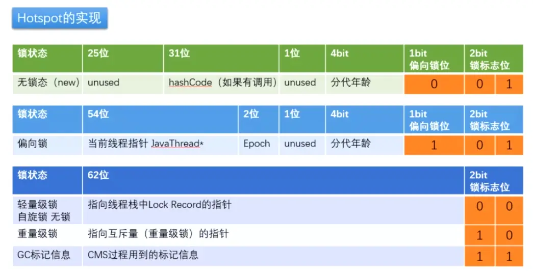 马士兵老师的图片