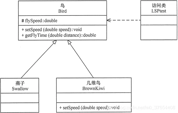 <center>!\[\](https://imgconvert.csdnimg.cn/aHR0cDovL2RvYy5saW5naGl0LmlvL1B1YmxpYy9VcGxvYWRzLzIwMjAtMDEtMTgvNWUyMmMzODNkMzY1Ny5wbmc?x-oss-process=image/format,png)</center>