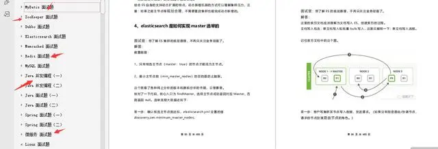 三面终拿美团offer：JVM+Redis+算法+Netty+设计模式+微服务