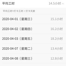 Fox酱63076于2020-04-12 00:10发布的图片